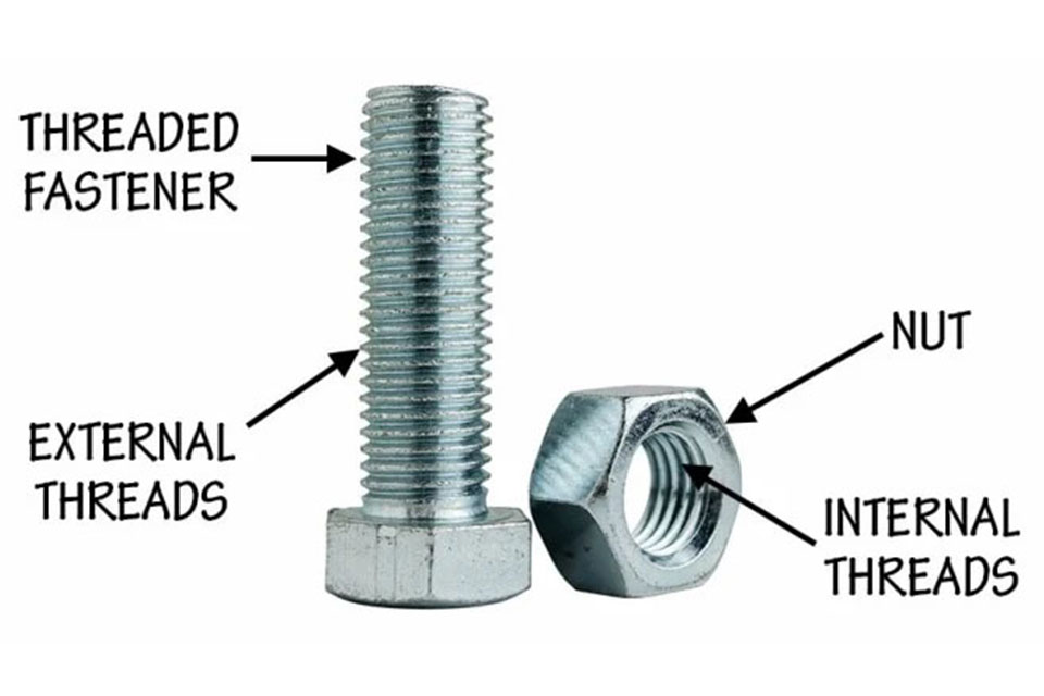Examples of various types of fasteners.