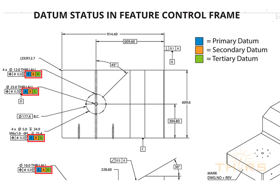 Complex datum reference frames on an engineering drawing, example of gd&t information that is key to the bidding process.
