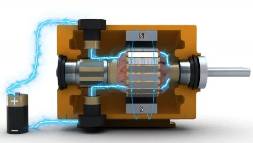 3D cross-section of a DC motor highlighting the current sent from the battery to the motor armature
