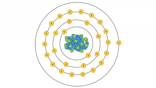 Illustration of a copper atom with twenty nine protons free electrons that allow it to readily conduct electricity