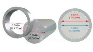 Measurements of a ring and shaft showing their measurements required to achieve slip fit.