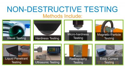 Various non-destructive testing methods including hardness testing, radiography testing, and eddy current testing.