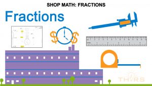 Examples of areas where fractions and necessary math calculations are encountered on a shop floor.