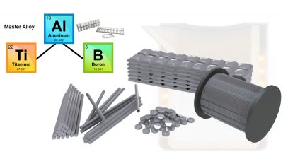 When added to aluminum alloys, titanium and boron adjust the grade and properties to serve a specific purpose.