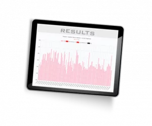 Sample results report generate by our digital checklis tool.