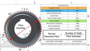 Example of normal diametral pitch specified in the gear data block on an imperial engineering drawing for a spur gear.