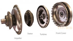 The parts of a torque converter, including the impeller and turbine, which serves the function provided by the clutch in manual transmission vehicles.