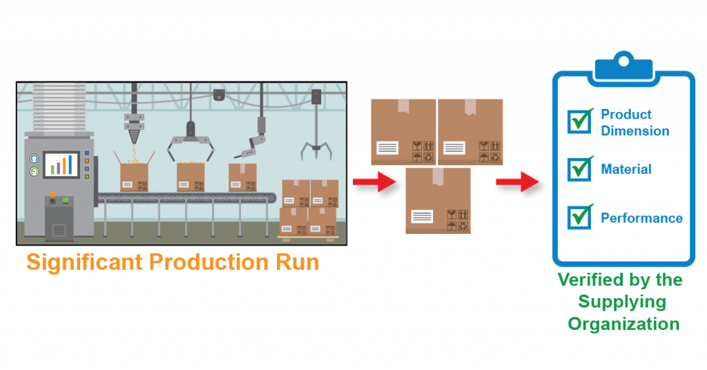 Production Part Approval Process Ppap Course 3789