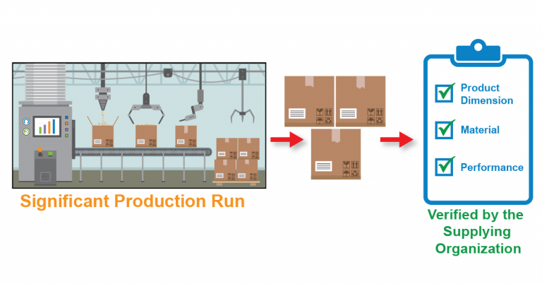 Production Part Approval Process (PPAP) Course