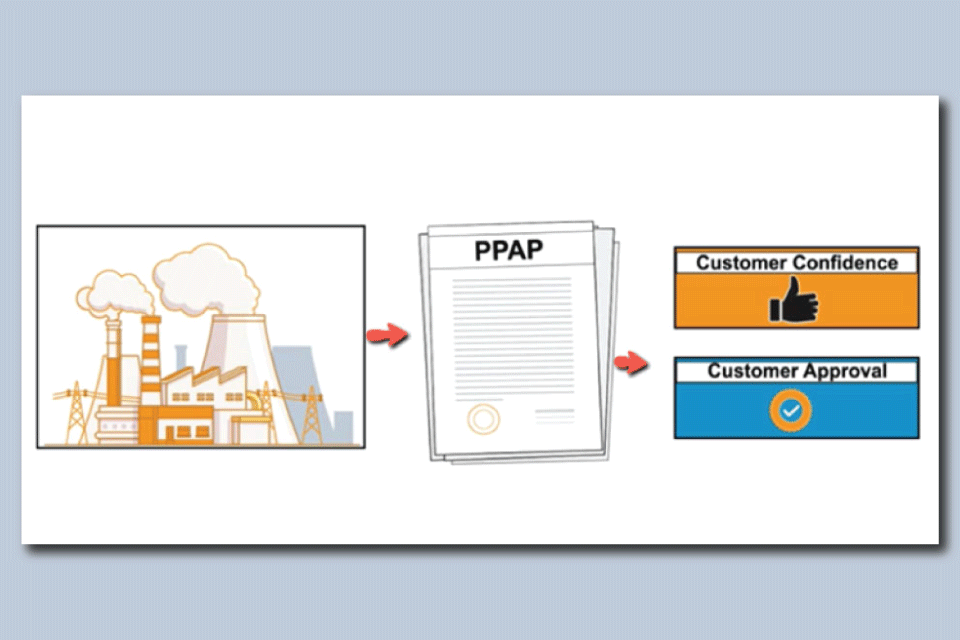 Manufacturing plant, PPAP paperwork, customer confidence and customer approval