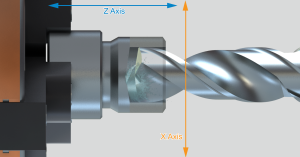 A turning machine featuring a workpiece, a drilling tool, and the coordinate axes.