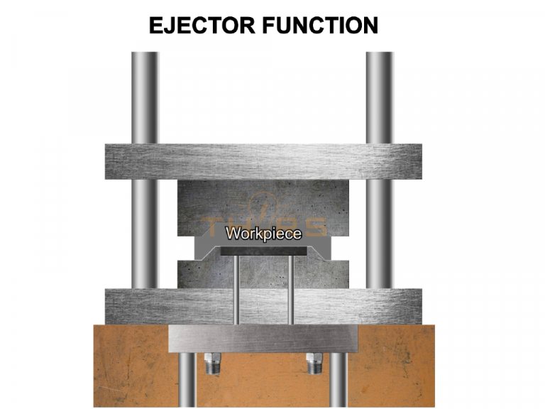 Ejector in use, often symbolized on an engineering drawing for hydraulics as an auxiliary circuit.