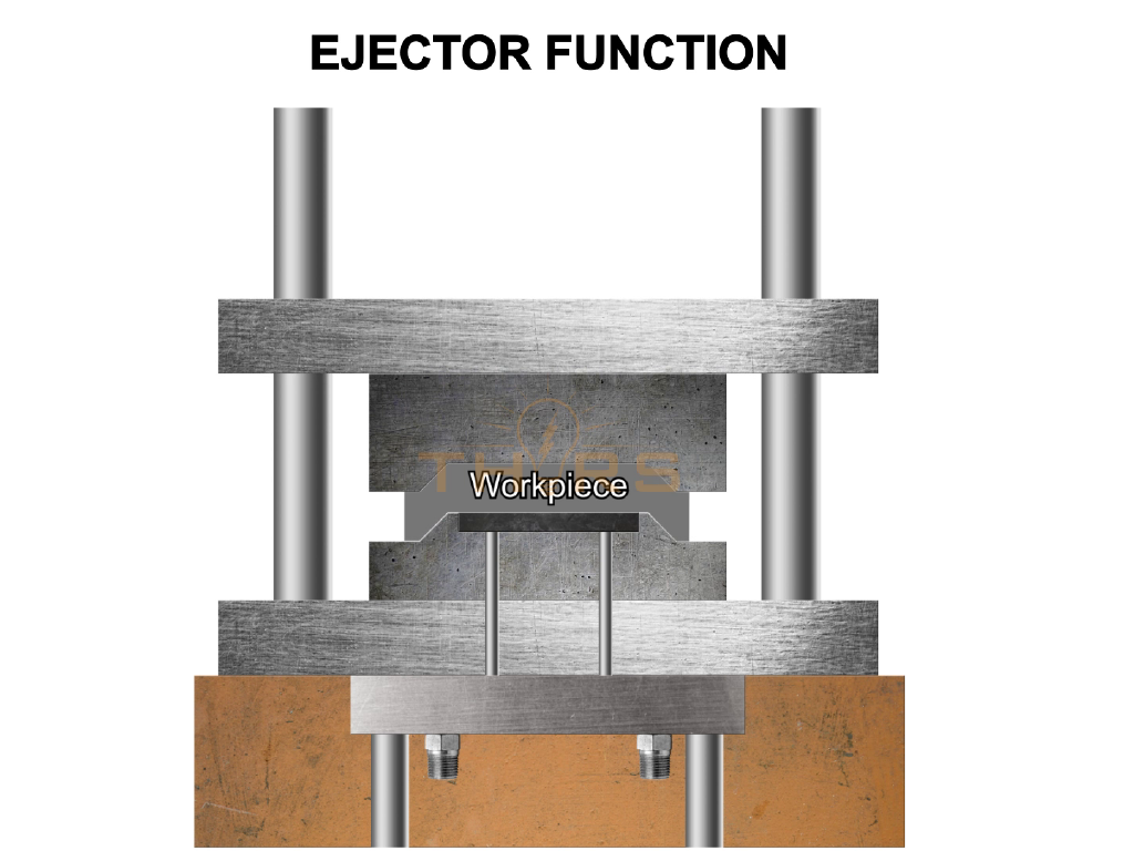 Understanding Engineering Drawings for Hydraulics