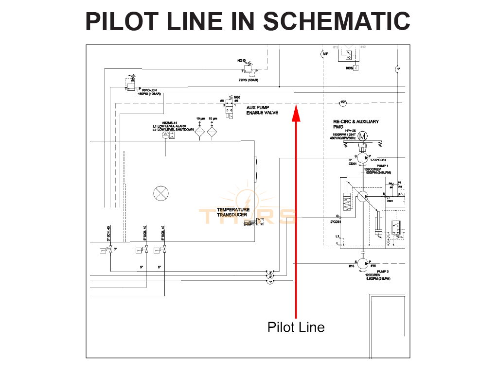 Understanding Engineering Drawings for Hydraulics