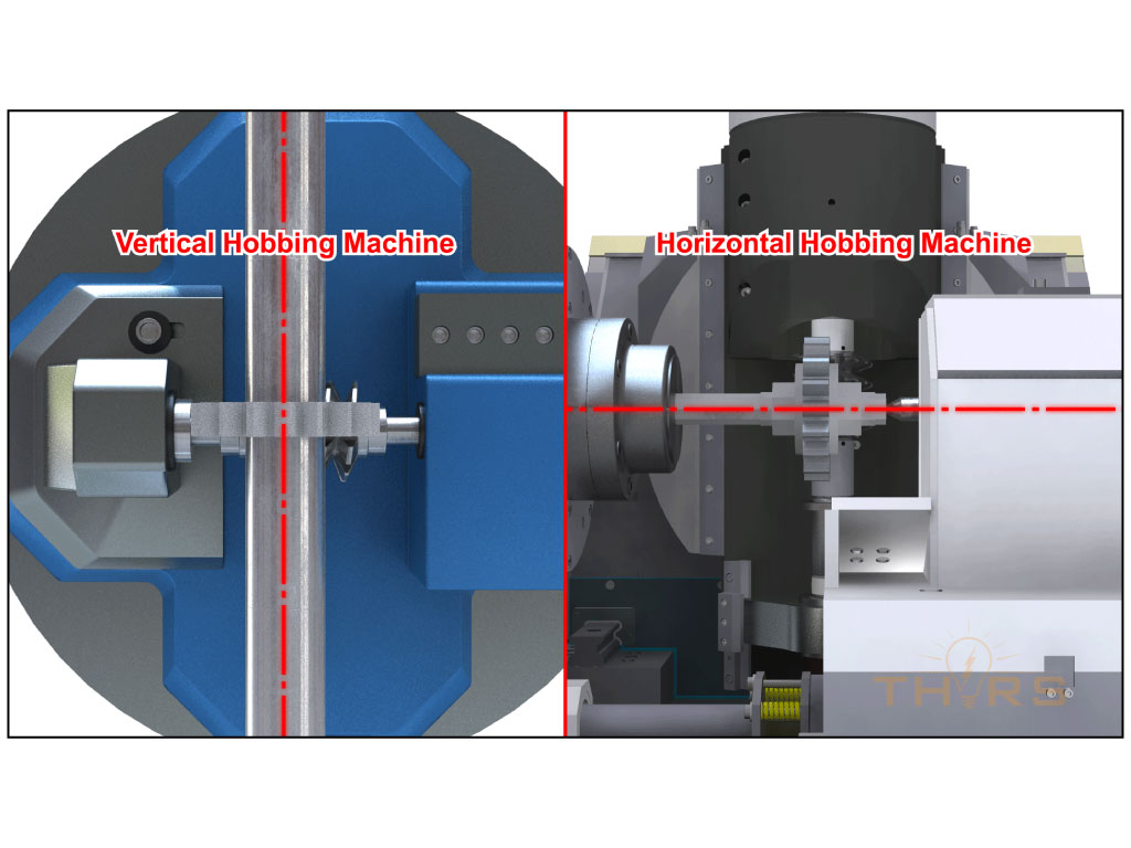 Examining Gear Hobbing Equipment and Tools