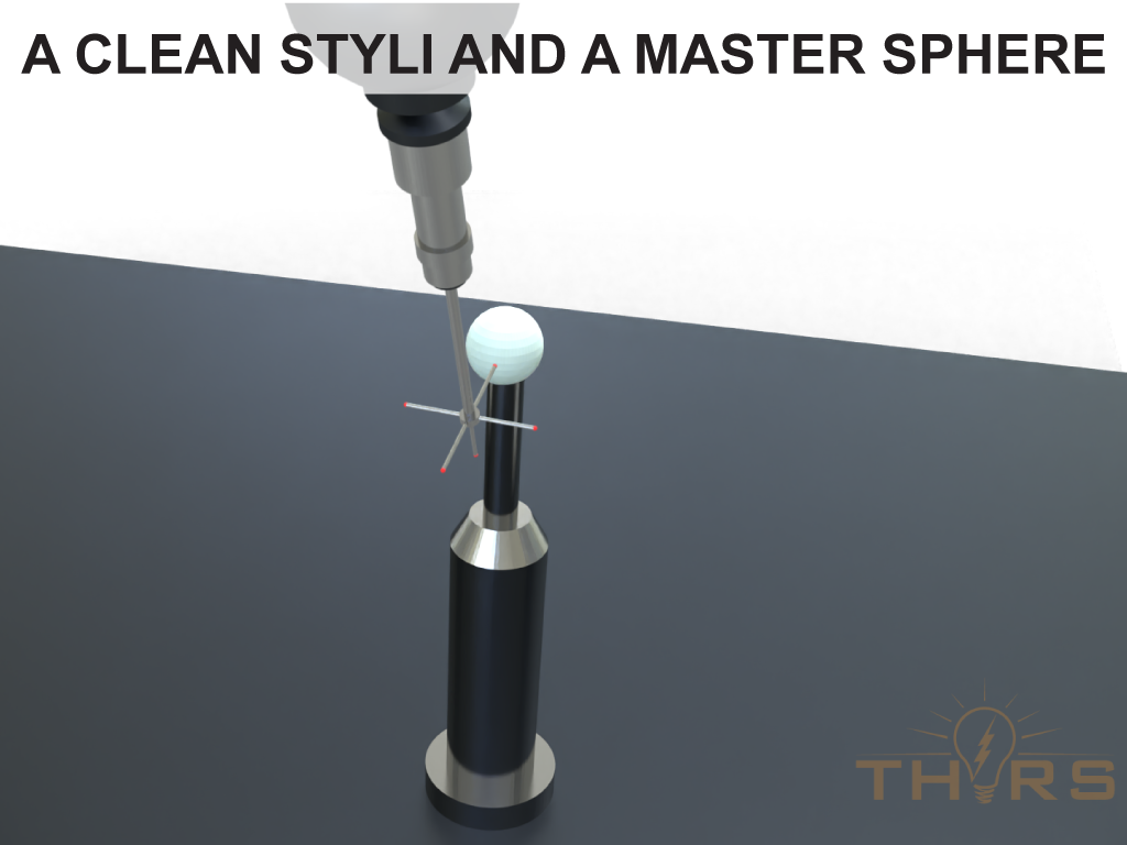 Measurement Optimization Using A Clean Stylus Contacting A Clean Master Sphere on a CMM Worktable