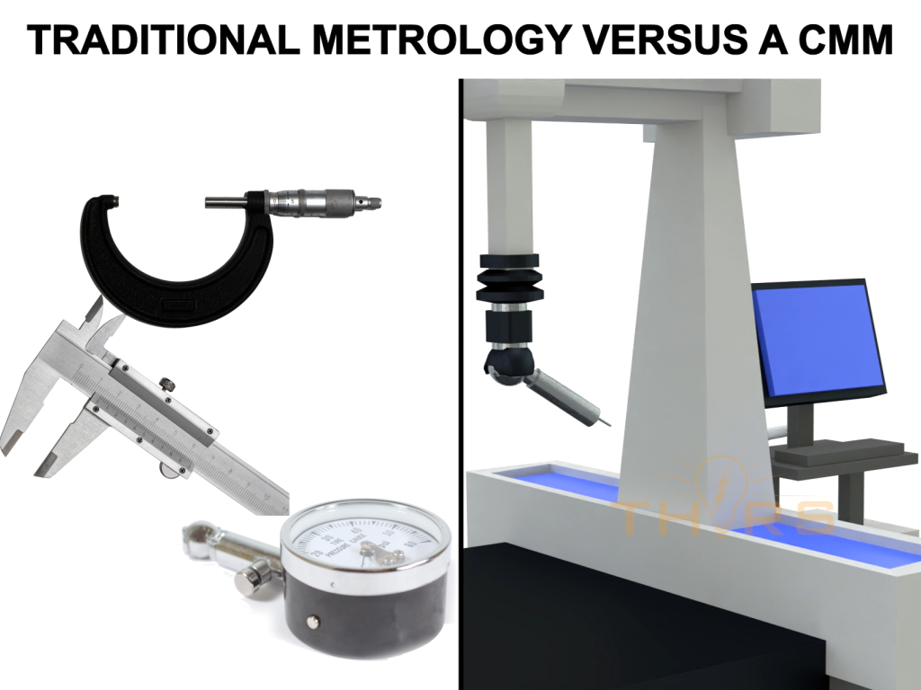 A Micrometer, Caliper, and Dial Indicator Used for Traditional Metrology Are Shown Versus a CMM That Has Built-in Tools for Measurement Optimization