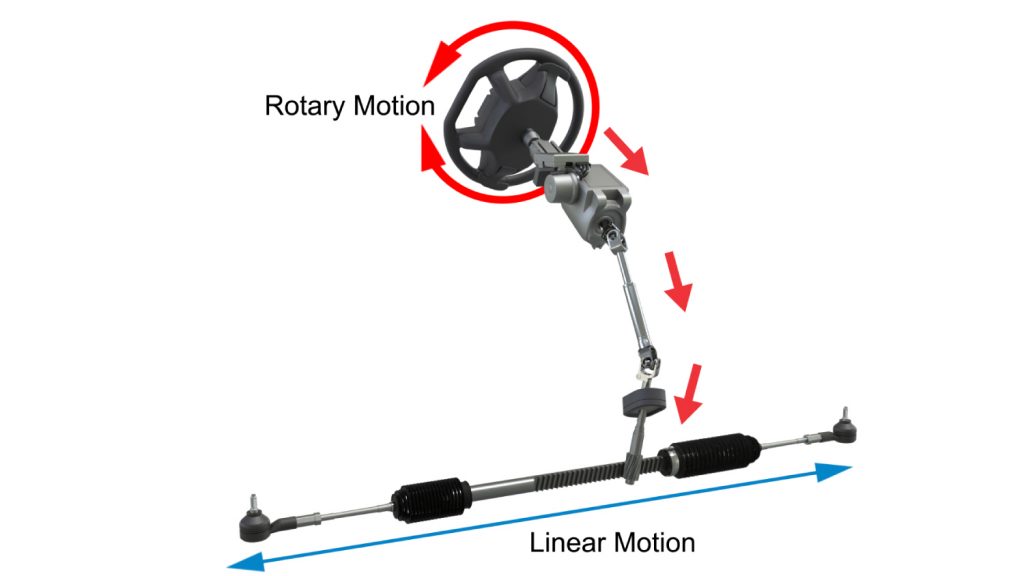 what-is-steering-system-how-many-types-of-steering-system-youtube