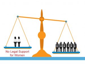 A balance scale that highlights the discrepancy in the increased number of working men compared to women due to sexual harassment.