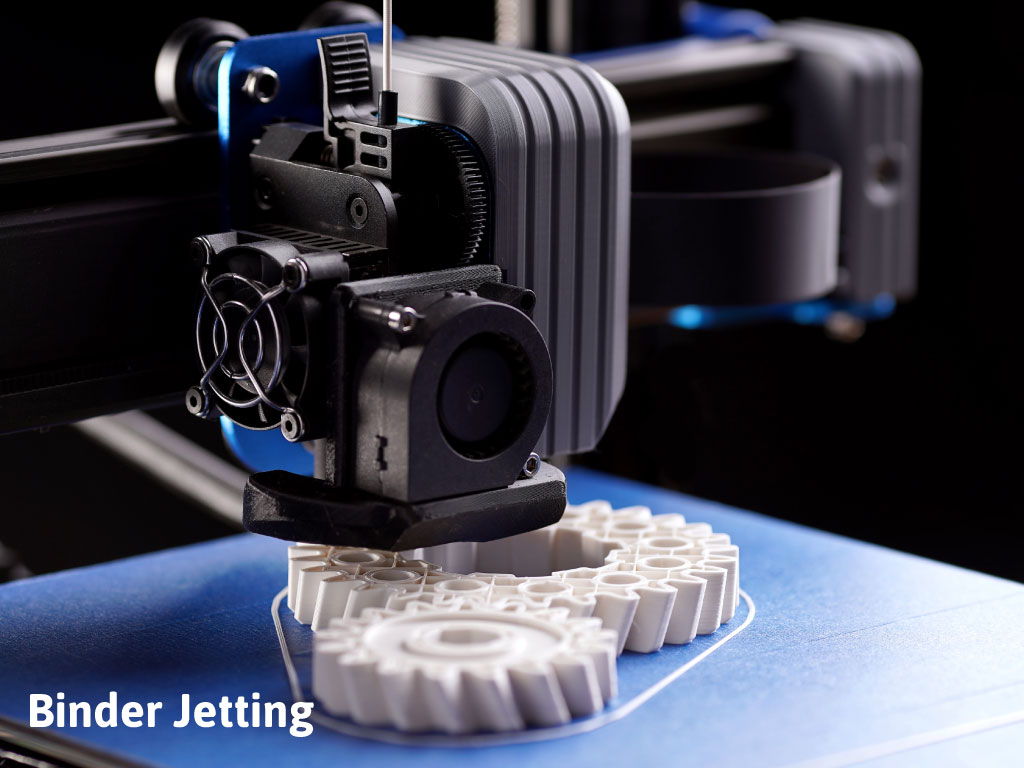 Binder Jetting with additive manufacturing