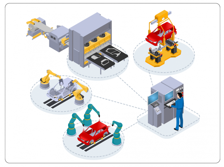 A worker giving instructions to the robots through the system.