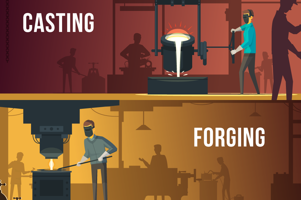 The differences between casting and forging