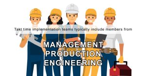 An illustration of the teams typically required when implementing takt time, including management, production, and engineering.