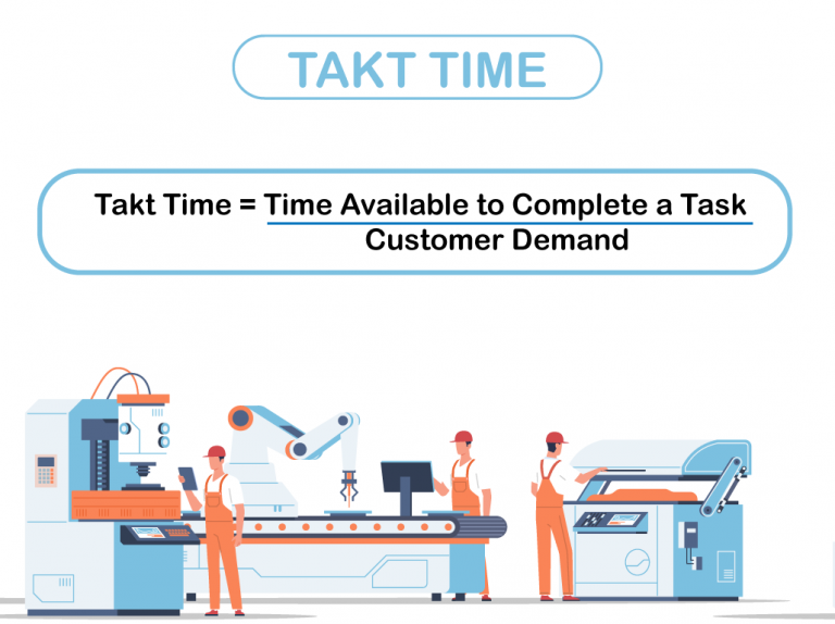 Takt System Implementing Takt Time in Manufacturing