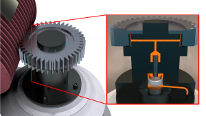 Cut section of a hydraulic fixture, which is a critical generating gear grinding tool, used for precisely holding workpieces.