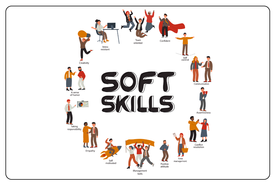 A vector illustration of multicultural professionals in various situations, highlighting required soft skills in the tech industry.