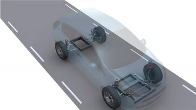 A vehicle on a road with the components of both the front and rear suspension system highlighted.