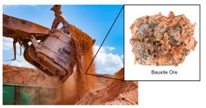 Mining bauxite ore from the Earth's surface or subsurface is the first step in the production of wrought aluminum ingots. 