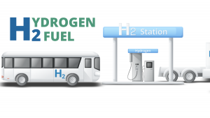 Hydrogen powered internal combustion engine vehicles wait at the hydrogen fuel station to fill the fuel tank.