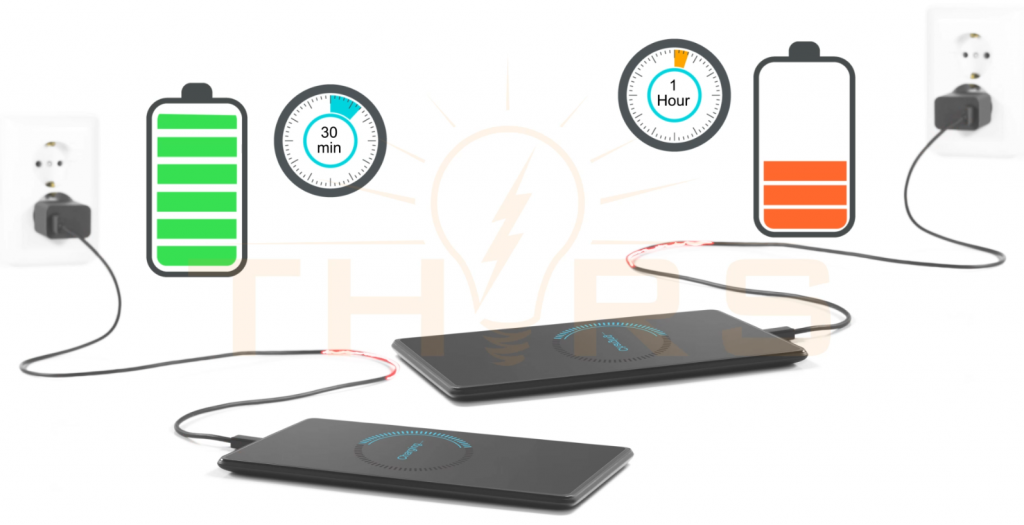 Fast or slow charging of lithium-ion battery devices shown side by side in an illustrated image.
