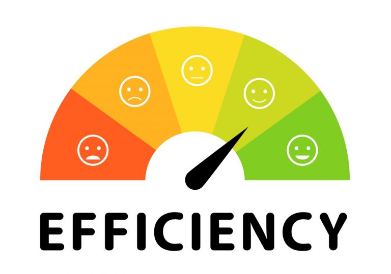 A graphic representation of an efficiency meter, with the meter reading in the green zone, or high efficiency, as it relates to benefits of a turbocharger.