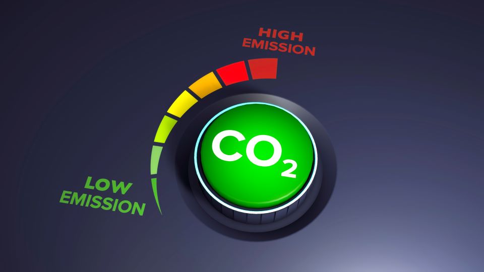 A graphic illustration of a dial representing low emission or high emission, where low emission is shown in green, indicating a benefit of a turbocharger.