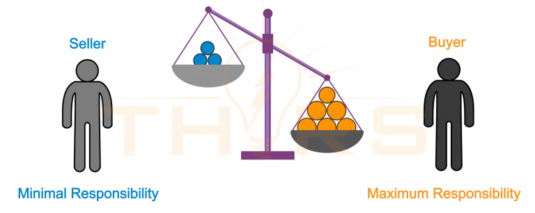 An EX Works (EXW) Incoterms® rule illustrated to show seller’s minimal and buyer’s maximum responsibility using a balance scale, important in understanding how to select the correct Incoterms® rule.