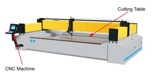 The waterjet CNC machine and cutting table are two of the most crucial pieces of equipment used in the waterjet cutting process. 