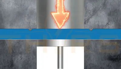 Fine blanking pressure is applied vertically on a raw material strip.