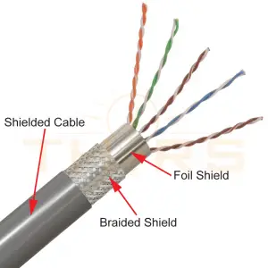 A shielded cable used in vehicles.