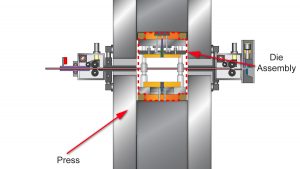 A fine blanking die assembly shown mounted in a fine blanking press