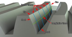 Illustration showing profile traces from root-to-tip and lengthwise trace from toe-to-heel that help determine tooth form deviation in elemental measurements on bevel gears.