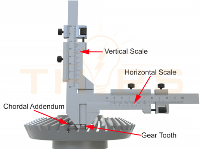 An illustration of tooth thickness measurement to ensure accurate tooth geometry in bevel gear testing.