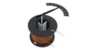 Diagram of an arrangement in Electrical Measurement showing a coil, vanes, and a pointer indicating readings on a calibrated scale.