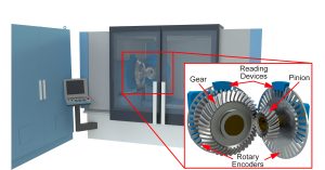 Illustration of a single flank tester used for flank composite testing in composite measurements on bevel gears.