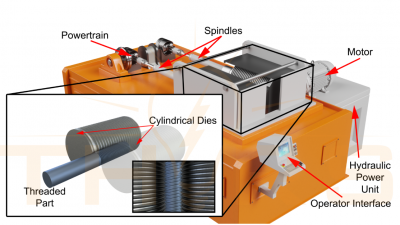 Thread Rolling in a Two-Cylindrical Die Machine