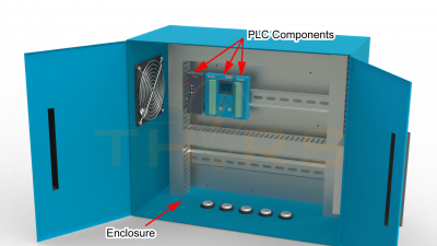 Illustration of an open PLC cabinet with PLC components inside, the equipment at the center of PLC downtime.